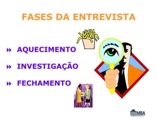 FASES DA ENTREVISTA


AQUECIMENTO

INVESTIGAÇÃO

FECHAMENTO
 