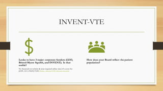 INVENT-VTE
Looks to have 3 major corporate funders (LEO,
Bristol-Myers Squibb, and INVENT). Is that
stable?
No financials on website & none required online since it's a non-for-
profit, not a charity) Link Home - Invent VTE (invent-vte.com)
How does your Board reflect the patient
population?
 