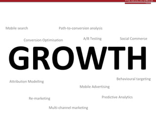 So, what’s on the agenda for 2011? GROWTH Conversion Optimisation Attribution Modelling Predictive Analytics A/B Testing Social Commerce Re-marketing Mobile Advertising Mobile search Path-to-conversion analysis Multi-channel marketing Behavioural targeting 