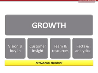 So, what’s on the agenda for 2011? OPERATIONAL EFFICIENCY 