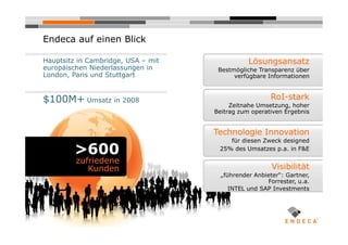 Endeca auf einen Blick

Hauptsitz in Cambridge, USA – mit                                                         Lösungsansatz
europäischen Niederlassungen in                                                Bestmögliche Transparenz über
London, Paris und Stuttgart                                                         verfügbare Informationen



$100M+ Umsatz in 2008                                                                           RoI-stark
                                                                                 Zeitnahe Umsetzung, hoher
                                                                            Beitrag zum operativen Ergebnis


                                                                            Technologie Innovation
                                                                                   für diesen Zweck designed
         >600                                                                   25% des Umsatzes p.a. in F&E

         zufriedene
            Kunden                                                                               Visibilität
                                                                                „führender Anbieter“: Gartner,
                                                                                               Forrester, u.a.
                                                                                   INTEL und SAP Investments



                          Copyright©2006 Endeca Technologies, Inc. All rights reserved.
                                         Proprietary and confidential.
 