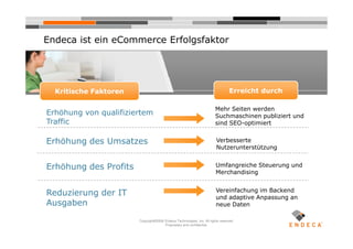 Endeca ist ein eCommerce Erfolgsfaktor




  Kritische Faktoren                                                             Erreicht durch

                                                                        Mehr Seiten werden
Erhöhung von qualifiziertem                                             Suchmaschinen publiziert und
Traffic                                                                 sind SEO-optimiert


Erhöhung des Umsatzes                                                   Verbesserte
                                                                        Nutzerunterstützung


Erhöhung des Profits                                                    Umfangreiche Steuerung und
                                                                        Merchandising


                                                                        Vereinfachung im Backend
Reduzierung der IT                                                      und adaptive Anpassung an
Ausgaben                                                                neue Daten

                       Copyright©2006 Endeca Technologies, Inc. All rights reserved.
                                      Proprietary and confidential.
 