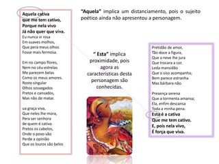 Aquela cativa
que me tem cativo,
Porque nela vivo
Já não quer que viva.
Eu nunca vi rosa
Em suaves molhos,
Que pera meus olhos
Fosse mais fermosa.
Em no campo flores,
Nem no céu estrelas
Me parecem belas
Como os meus amores.
Rosto singular
Olhos sossegados
Pretos e cansados,
Mas não de matar.
ua graça viva,
Que neles lhe mora,
Pera ser senhora
de quem é cativa.
Pretos os cabelos,
Onde o povo vão
Perde a opinião
Que os louros são belos

“Aquela” implica um distanciamento, pois o sujeito
poético ainda não apresentou a personagem.

“ Esta” implica
proximidade, pois
agora as
características desta
personagem são
conhecidas.

Pretidão de amor,
Tão doce a figura,
Que a neve lhe jura
Que trocara a cor.
Leda mansidão
Que o siso acompanha;
Bem parece estranha
Mas bárbara não.

Presença serena
Que a tormenta amansa;
Ela, enfim descansa
Toda a minha pena.

Esta é a cativa
Que me tem cativo.
E, pois nela vivo,
É força que viva.

 