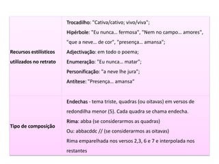 Trocadilho: "Cativa/cativo; vivo/viva";
                        Hipérbole: "Eu nunca… fermosa", "Nem no campo… amores",
                        "que a neve… de cor", "presença… amansa";
Recursos estilísticos   Adjectivação: em todo o poema;
utilizados no retrato   Enumeração: "Eu nunca… matar";
                        Personificação: "a neve lhe jura";
                        Antítese: "Presença… amansa“


                        Endechas - tema triste, quadras (ou oitavas) em versos de
                        redondilha menor (5). Cada quadra se chama endecha.
                        Rima: abba (se considerarmos as quadras)
Tipo de composição
                        Ou: abbacddc // (se considerarmos as oitavas)
                        Rima emparelhada nos versos 2,3, 6 e 7 e interpolada nos
                        restantes
 
