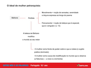 O ideal de mulher petrarquista:
Bárbora
A beleza de Bárbara
modifica
o mundo ao seu redor
Perfeita
• A mulher como fonte de poder sobre o que a rodeia (o sujeito
poético dominado)
• A mulher como causa de modificação no mundo que a observa
(a Natureza — a neve e a tormenta)
Fisicamente = noção de beleza que é especial,
que é «singular» (v. 13)
Moralmente = noção de sensatez, serenidade
e doçura expressa ao longo do poema
 