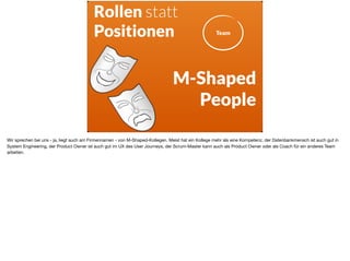 Rollen statt
Positionen
M-Shaped  
People
Team
Wir sprechen bei uns - ja, liegt auch am Firmennamen - von M-Shaped-Kollegen. Meist hat ein Kollege mehr als eine Kompetenz, der Datenbankmensch ist auch gut in
System Engineering, der Product Owner ist auch gut im UX des User Journeys, der Scrum-Master kann auch als Product Owner oder als Coach für ein anderes Team
arbeiten.
 