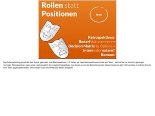Rollen statt
Positionen
Retrospektiven:
- Bedarf dokumentieren
- Decision Matrix zu Optionen
- intern oder extern?
- Konsent
Team
Die Rollenverteilung innerhalb des Teams geschieht über Retrospektiven. Oft haben wir zwei Retrospektivenformate pro Team - einmal die zur Iteration gehörigen
normalen Retrospektiven, dazu etwa zweimonatlich Grundsatzretrospektiven, bei denen es um die Betrachtung des Gesamtsystems geht. Da kann bei uns zB ein Kunde
vom Team abgewählt werden. Dort werden auch die Rollen bei Bedarf adaptiert.
 