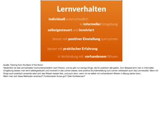 Lernverhalten
individuell unterschiedlich
in informeller Umgebung
selbstgesteuert und involviert
besser mit praktischer Erfahrung
in Verbindung mit vorhandenem Wissen
besser mit positiver Einstellung zum Lernen
Quelle: Training from the Back of the Room

Tatsächlich ist das Lernverhalten hochunterschiedlich nach Person, und es gibt nur wenige Dinge, die für praktisch alle gelten. Zum Beispiel lernt man in informeller
Umgebung besser, man lernt selbstgesteuert und involviert in das Lernen besser, eine positive Grundeinstellung zum Lernen verbessert auch das Lernresultat. Wenn ich
Dinge auch praktisch anwende setzt sich das Wissen besser fest, und auch dann, wenn ich es selbst mit vorhandenem Wissen in Bezug setzen kann. 

Wenn man sich diese Methoden anschaut? Funktionieren Kurse gut? Oder Konferenzen?
 