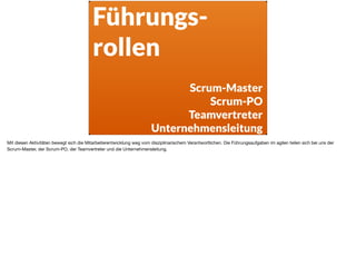 Führungs- 
rollen
Scrum-Master
Scrum-PO
Teamvertreter
Unternehmensleitung
Mit diesen Aktivitäten bewegt sich die Mitarbeiterentwicklung weg vom disziplinarischem Verantwortlichen. Die Führungsaufgaben im agilen teilen sich bei uns der
Scrum-Master, der Scrum-PO, der Teamvertreter und die Unternehmensleitung.
 