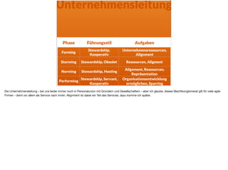 Unternehmensleitung
Phase Führungsstil Aufgaben
Forming
Stewardship,
Kooperativ
Unternehmensressourcen,
Alignment
Storming Stewardship, Obsolet Ressourcen, Aligment
Norming Stewardship, Hosting
Alignment, Ressourcen,
Repräsentation
Performing
Stewardship, Servant,
Kooperativ
Organisationsentwicklung
ermöglichen, Sparring
Die Unternehmensleitung - bei uns leider immer noch in Personalunion mit Gründern und Gesellschaftern - aber ich glaube, dieses Machtkonglomerat gilt für viele agile
Firmen - dient vor allem als Service nach Innen. Alignment ist dabei ein Teil des Services, dazu komme ich später.
 
