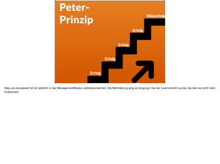Erfolg
Erfolg
Erfolg
Erfolg
Misserfolg
Peter-
Prinzip
Was uns da passiert ist ist natürlich in der Managementliteratur wohldokumentiert. Die Beförderung ging so lange gut, bis der Level erreicht wurde, bei dem es nicht mehr
funktioniert.
 