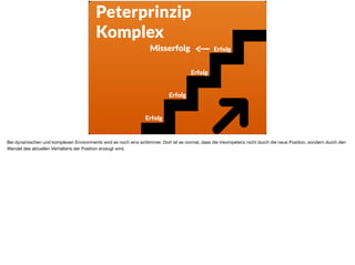 Erfolg
Erfolg
Erfolg
ErfolgMisserfolg
Peterprinzip
Komplex
Bei dynamischen und komplexen Environments wird es noch eins schlimmer. Dort ist es normal, dass die Inkompetenz nicht durch die neue Position, sondern durch den
Wandel des aktuellen Verhaltens der Position erzeugt wird.
 
