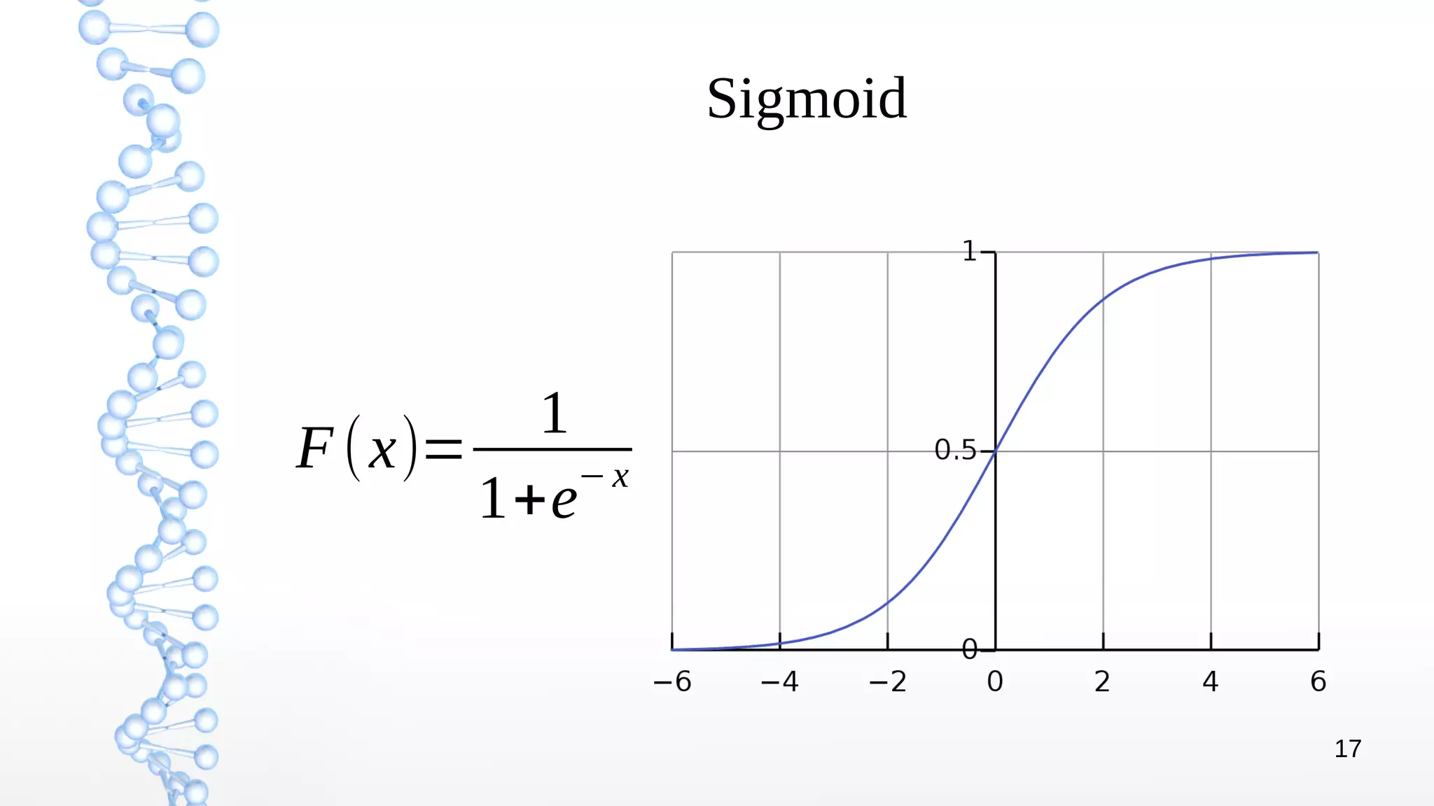 17
Sigmoid
F(x)=
1
1+e
− x
 