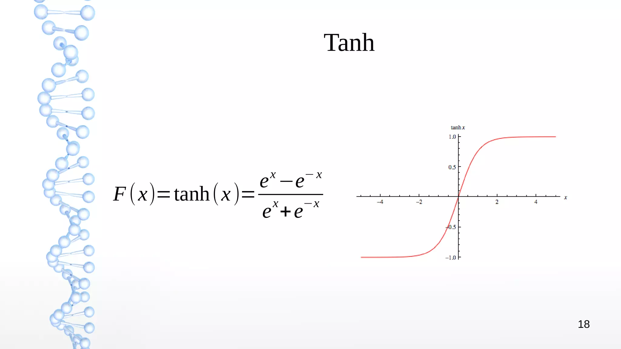 18
Tanh
F(x)=tanh(x)=
ex
−e− x
e
x
+e
−x
 