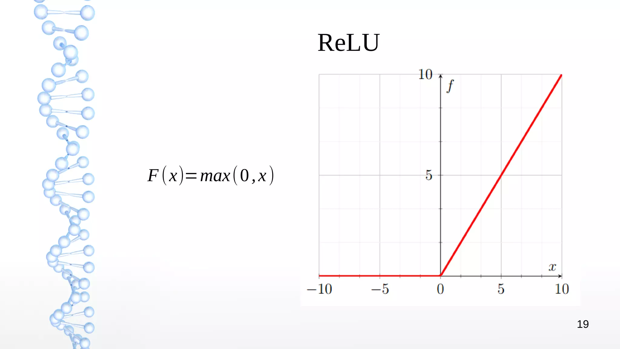 19
ReLU
F(x)=max(0,x)
 