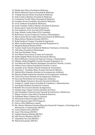 39. Martha Irene Bucio (Facultad de Medicina)
40. Patricia Manzano Gayosso (Facultad de Medicina)
41. Yolanda Guevara Góme...
