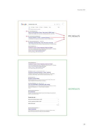 November 2021
21
PPC RESULTS
SEORESULTS
 