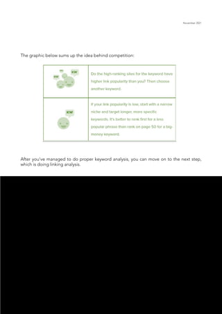 November 2021
49
After you’ve managed to do proper keyword analysis, you can move on to the next step,
which is doing linking analysis.
The graphic below sums up the idea behind competition:
 