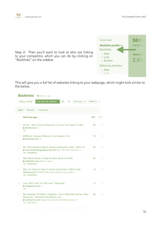 endemajfunds.com The Complete Guide to SEO
52
Step 2: Then you’ll want to look at who are linking
to your competitor, which you can do by clicking on
“Backlinks” on the sidebar.
This will give you a full list of websites linking to your webpage, which might look similar to
the below.
 