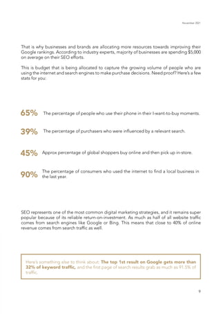 November 2021
9
That is why businesses and brands are allocating more resources towards improving their
Google rankings. According to industry experts, majority of businesses are spending $5,000
on average on their SEO efforts.
This is budget that is being allocated to capture the growing volume of people who are
using the internet and search engines to make purchase decisions. Need proof? Here’s a few
stats for you:
65%
39%
45%
90%
The percentage of people who use their phone in their I-want-to-buy moments.
The percentage of purchasers who were influenced by a relevant search.
Approx percentage of global shoppers buy online and then pick up in-store.
The percentage of consumers who used the internet to find a local business in
the last year.
SEO represents one of the most common digital marketing strategies, and it remains super
popular because of its reliable return-on-investment. As much as half of all website traffic
comes from search engines like Google or Bing. This means that close to 40% of online
revenue comes from search traffic as well.
Here’s something else to think about: The top 1st result on Google gets more than
32% of keyword traffic, and the first page of search results grab as much as 91.5% of
traffic.
 