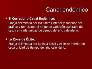El Corredor o Canal Endémico : Franja delimitada por los limites inferior y superior del grafico y representa el rango de variación esperado de casos en cada unidad de tiempo del año calendario. La Zona de Éxito :  Franja delimitada por la línea basal y el limite inferior en cada unidad de tiempo del año calendario. 