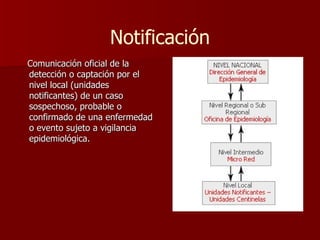 Comunicación oficial de la detección o captación por el nivel local (unidades notificantes) de un caso sospechoso, probable o confirmado de una enfermedad o evento sujeto a vigilancia epidemiológica.  Notificación 