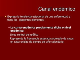Expresa la tendencia estacional de una enfermedad y tiene los  siguientes elementos:  La curva endémica propiamente dicha o nivel endémico:  Línea central del gráfico Representa la frecuencia esperada promedio de casos en cada unidad de tiempo del año calendario. 