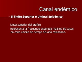 El limite Superior o Umbral Epidémico Línea superior del gráfico Representa la frecuencia esperada máxima de casos en cada unidad de tiempo del año calendario. 