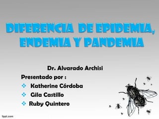 Dr. Alvarado Archisi
Presentado por :
 Katherine Córdoba
 Gila Castillo
 Ruby Quintero
 