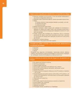 40
•	 Dor abdominal intensa e contínua
•	 Vômitos persistentes
•	 Hepatomegalia dolorosa
•	 Hemorragias importantes (hematêmese e/ou melena)
•	 Derrames cavitários (pleural, pericárdico, peritoneal, outros)
•	 Hipotensão arterial
•	 Pressão arterial convergente (diferença entre PA sistólica e diastólica
< 20 mmHg)
•	 Hipotensão postural (queda superior a 20 mmHg na PA sistólica ou 10
mmHg na PA diastólica em intervalo de até 3 minutos após o paciente
se colocar de pé)
•	 Taquicardia com pulso fino
•	 Lipotímia
•	 Diminuição repentina da temperatura corporal ou hipotermia
•	 Extremidades frias, cianóticas
•	 Desconforto respiratório
•	 Redução da diurese
•	 Prostração intensa, sonolência ou irritabilidade
•	 Gestante
•	 Crianças
•	 Idosos
Portadores das seguintes comorbidades: hipertensão arterial, diabetes
mellitus, asma brônquica, doença hematológica ou renal crônica, hepatopa-
tia, cardiopatia, doença cloridropéptica ou doença autoimune.
Sinais e sintomas de alarme e/ou de choque em um paciente com
dengue
Situações que podem aumentar o risco de evolução desfavorável de
um paciente com dengue
•	 Pesquisar situações que aumentam o risco de evolução desfavorável e
ficar atento ao diagnóstico diferencial.
•	 Pesquisar sinais e sintomas de alarme durante anamnese e exame físico.
•	 Medir:
•	 Pressão arterial em duas posições (deitado ou sentado, e em pé);
•	 frequência do pulso;
•	 temperatura axilar.
•	 Realizar prova do laço (vide quadro).
•	 Quando necessário, coletar sangue para realização de hematócrito e
plaquetas na urgência (em alguns casos, será necessário encaminhar o
paciente ou sua amostra de sangue para realização do exame em outro
ponto de atenção).
•	 Coletar sangue para sorologia e/ou isolamento viral no momento
apropriado (em alguns casos será necessário encaminhar o paciente
ou sua amostra de sangue para realização do exame em outro ponto
de atenção).
•	 Preencher o cartão da dengue.
•	 Notificar em ficha própria todo caso suspeito.
Etapas a serem seguidas para atendimento a um paciente com dengue
 