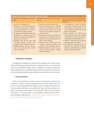 67
Conduta frente a um paciente com suspeita de influenza
Conduta frente a casos leves, sem fatores
de risco.
Conduta frente a casos leves, com fatores
de risco:
Conduta frente a casos moderados/graves,
independentemente da presença de fato-
res de risco:
•	 Aumentar hidratação oral
•	 Retornar ao Centro de Saúde se fe-
bre alta não responsiva a antitérmi-
co, febre persistente (> 5 dias) ou
se apresentar sinais de alerta.
•	 A equipe de saúde da família deve
acompanhar a evolução clínica do
paciente, indicando reavaliação mé-
dica em caso de piora.
•	 Paciente deve retornar para casa
utilizando máscara cirúrgica e, se
possível, evitar transporte coletivo.
•	 Notificar apenas em caso de sus-
peita de surtos (escolas, creches,
asilos, empresas).
•	 Prescrever antiviral (oseltamivir).
•	 Orientar afastamento do trabalho/
escola por 7 dias (pelo menos até
24 horas após término da febre),
mesmo que o paciente esteja em
uso de antiviral.
•	 A equipe de Saúde da Família deve
acompanhar a evolução clínica do
paciente, indicando reavaliação mé-
dica em caso de piora.
•	 Paciente deve retornar para casa
utilizando máscara cirúrgica e, se
possível, evitar transporte coletivo.
•	 Notificar apenas em caso de sus-
peita de surtos (escolas, creches,
asilos, empresas).
•	 Se necessário e houver condições
na unidade de saúde, iniciar uso de
oxigenioterapia suplementar e ou-
tras medidas de suporte até a che-
gada de transporte.
•	 Fazer contato com SAMU para
transporte até serviço de urgência
de referência, onde iniciará uso da
medicação antiviral (oseltamivir).
•	 Notificar imediatamente a vigilância
epidemiológica por telefone.
•	 Na unidade de urgência ou no hos-
pital deve ser solicitada coleta de
secreção respiratória para identifi-
cação do agente etiológico.
•	 Diagnóstico etiológico
O diagnóstico etiológico da influenza em pacientes com síndrome gri-
pal está indicado apenas para pacientes hospitalizados ou em situações de
surto, que apresentem quadro clínico compatível. A amostra de secreção
nasofaringeana deve ser coletada preferencialmente nas primeiras 72 horas
do início da doença, podendo ser coletada até sete dias do início da doença.
•	 Uso de antiviral
Como já mencionado na conduta clínica de cada grupo específico de
pacientes, o oseltamivir está indicado em pacientes com fatores de risco
ou com sinais de gravidade (vide Quadros 2 e 3). O medicamento deve ser
iniciado preferencialmente nas primeiras 48 horas do início da doença. A
dose a ser prescrita para adultos é de 75 mg VO a cada 12 horas, durante
cinco dias. Em crianças, seguir o recomendado no documento do Minis-
tério da Saúde, disponível em: <http://portal.saude.gov.br/portal/arquivos/
pdf/protocolo_sindrome_gripal_srag_2011.pdf>.
 