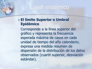 Endemias, Epidemias Y Brotes