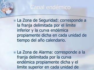 Endemias, Epidemias Y Brotes