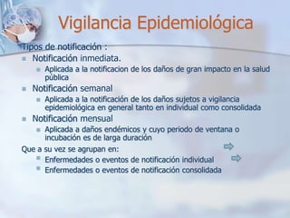 Endemias, Epidemias Y Brotes