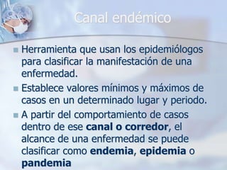 Endemias, Epidemias Y Brotes