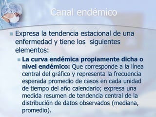 Endemias, Epidemias Y Brotes