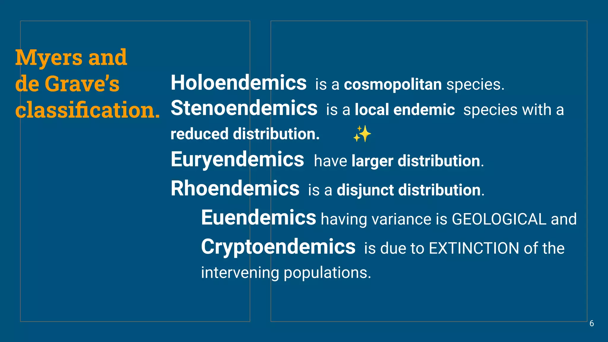 Myers and
de Grave’s
classiﬁcation.
Holoendemics is a cosmopolitan species.
Stenoendemics is a local endemic species with a
reduced distribution. ✨
Euryendemics have larger distribution.
Rhoendemics is a disjunct distribution.
Euendemics having variance is GEOLOGICAL and
Cryptoendemics is due to EXTINCTION of the
intervening populations.
6
 