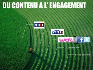 DU CONTENU A L’ ENGAGEMENT

         TF1




                 Contenu social


                       Contenu réel

                              Brand content
 