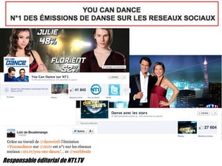 Responsable éditorial de NT1.TV
 