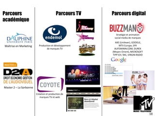 Parcours                                   Parcours TV   Parcours digital
académique

                                                           Stratégie et animation
                                                          social media de marques
                                                           AXE (Unilever), GOOGLE,
Maîtrise en Marketing      Production et développement        MTV Europe, SFR
                                  de marques TV           AUFEMININ.COM, DUREX
                                                         (Moyen-Orient), MICROSOFT
                                                         TIPP-EX / BIC, VIRGIN RADIO




Master 2 – La Sorbonne

                         Création et production de
                            marques TV et web




                                                                                       58
 