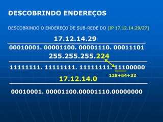 DESCOBRINDO ENDEREÇOSDESCOBRINDO O ENDEREÇO DE SUB-REDE DO [IP 17.12.14.29/27]17.12.14.2900010001. 00001100. 00001110. 00011101255.255.255.22411111111. 11111111. 11111111. 11100000128+64+3217.12.14.000010001. 00001100.00001110.00000000