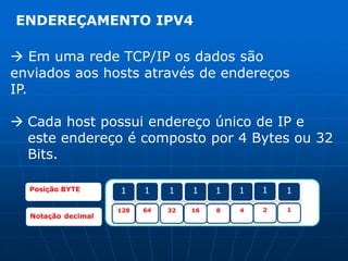 ENDEREÇAMENTO IPV4 Em uma rede TCP/IP os dados sãoenviados aos hosts através de endereçosIP.Cada host possui endereço único de IP e este endereço é composto por 4 Bytes ou 32 Bits.1111111Posição BYTE11246416832128Notaçãodecimal