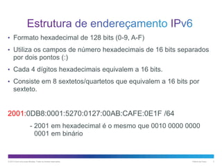 • Formato hexadecimal de 128 bits (0-9, A-F)
• Utiliza os campos de número hexadecimais de 16 bits separados

por dois pontos (:)
• Cada 4 dígitos hexadecimais equivalem a 16 bits.
• Consiste em 8 sextetos/quartetos que equivalem a 16 bits por

sexteto.

2001:0DB8:0001:5270:0127:00AB:CAFE:0E1F /64
- 2001 em hexadecimal é o mesmo que 0010 0000 0000
0001 em binário

© 2013 Cisco e/ou suas afiliadas. Todos os direitos reservados.

Público da Cisco

2

 