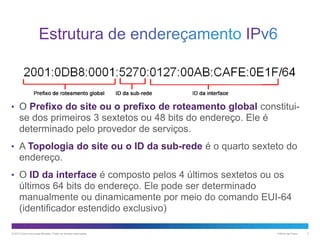 • O Prefixo do site ou o prefixo de roteamento global constitui-

se dos primeiros 3 sextetos ou 48 bits do endereço. Ele é
determinado pelo provedor de serviços.
• A Topologia do site ou o ID da sub-rede é o quarto sexteto do

endereço.
• O ID da interface é composto pelos 4 últimos sextetos ou os

últimos 64 bits do endereço. Ele pode ser determinado
manualmente ou dinamicamente por meio do comando EUI-64
(identificador estendido exclusivo)
© 2013 Cisco e/ou suas afiliadas. Todos os direitos reservados.

Público da Cisco

3

 