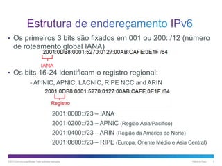 • Os primeiros 3 bits são fixados em 001 ou 200::/12 (número

de roteamento global IANA)

• Os bits 16-24 identificam o registro regional:
- AfriNIC, APNIC, LACNIC, RIPE NCC and ARIN

2001:0000::/23 – IANA
2001:0200::/23 – APNIC (Região Ásia/Pacífico)

2001:0400::/23 – ARIN (Região da América do Norte)
2001:0600::/23 – RIPE (Europa, Oriente Médio e Ásia Central)
© 2013 Cisco e/ou suas afiliadas. Todos os direitos reservados.

Público da Cisco

4

 