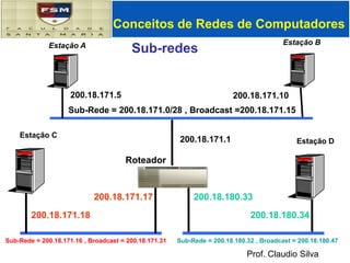 Conceitos de Redes de ComputadoresSub-redesPara criar um endereço de sub-rede, um administrador de rede toma emprestados bits do campo original do host e os designa como o campo da sub-rede. A partir do endereço IP, você pode determinar sua classe e, a partir daí, a máscara de sub-rede padrão. Descubra em quantos bits além da máscara padrão foi estendida a máscara de sub-rede real. Esse é o número de bits "emprestados" ou "roubados" para criar sub-redes. A fórmula de 2n - 2, onde n é o número de bits roubados, é igual ao número de sub-redes UTILIZÁVEIS criadas. -A fórmula de 2m - 2, onde m é o número de bits que NÃO foram roubados, fornece o número de números de hosts UTILIZÁVEIS criados. 