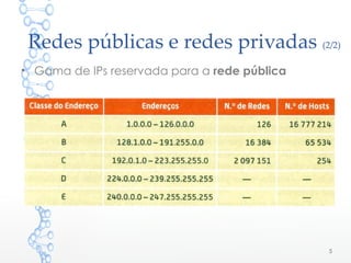 Redes públicas e redes privadas (2/2)
• Gama de IPs reservada para a rede pública
5
 