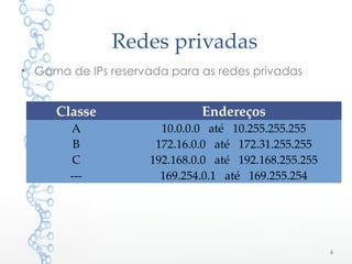 Redes privadas
• Gama de IPs reservada para as redes privadas
6
Classe Endereços
A 10.0.0.0 até 10.255.255.255
B 172.16.0.0 até 172.31.255.255
C 192.168.0.0 até 192.168.255.255
--- 169.254.0.1 até 169.255.254
 
