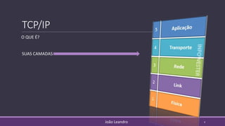TCP/IP
O QUE É?
SUAS CAMADAS
João Leandro 4
 