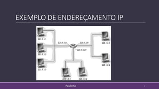 EXEMPLO DE ENDEREÇAMENTO IP
Paulinho 7
 